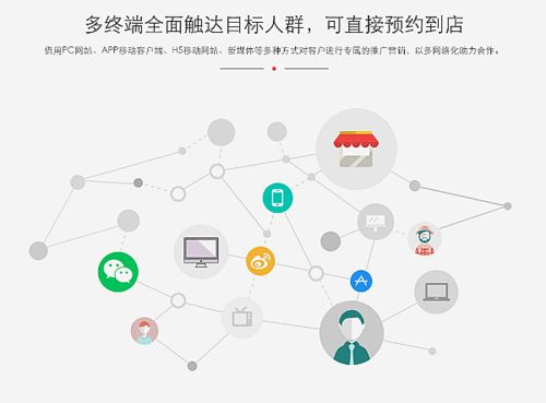 以大数据推进互联网装修新局面 家居在线做行业先行者