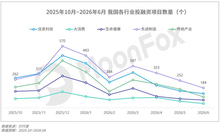 2026年q2移动互联网 行业数据研究报告|界面新闻